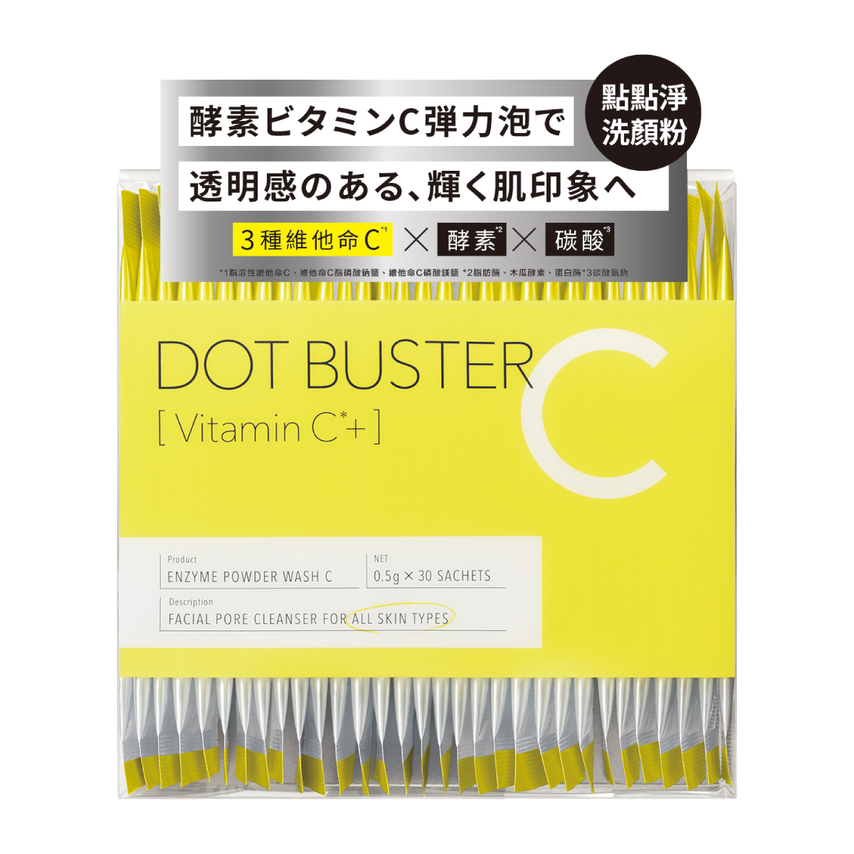 Dot Product 02