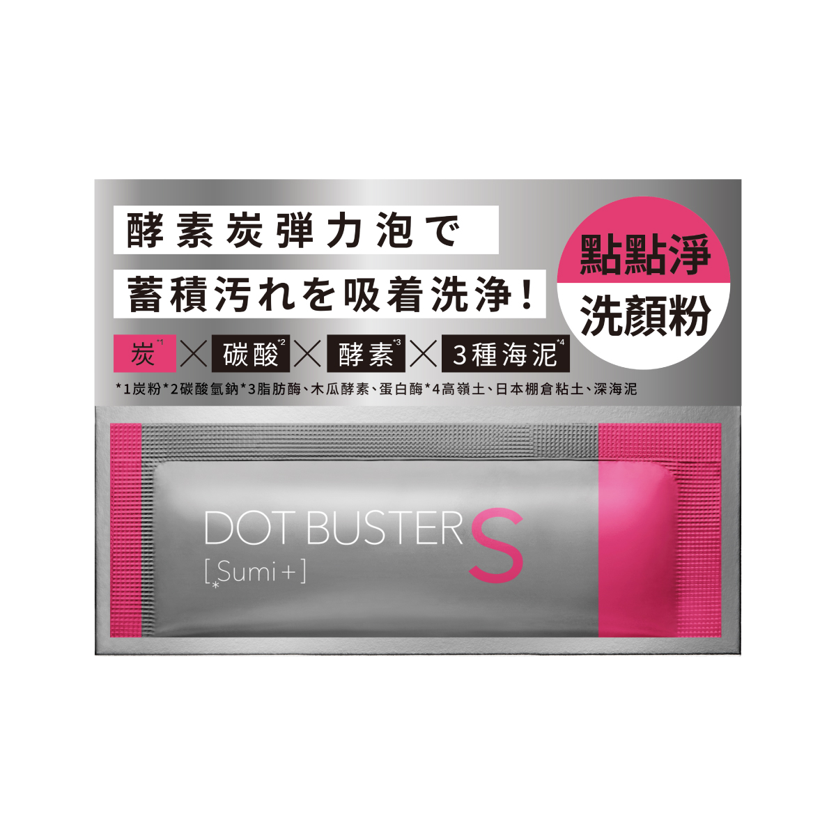 Dot Product 04