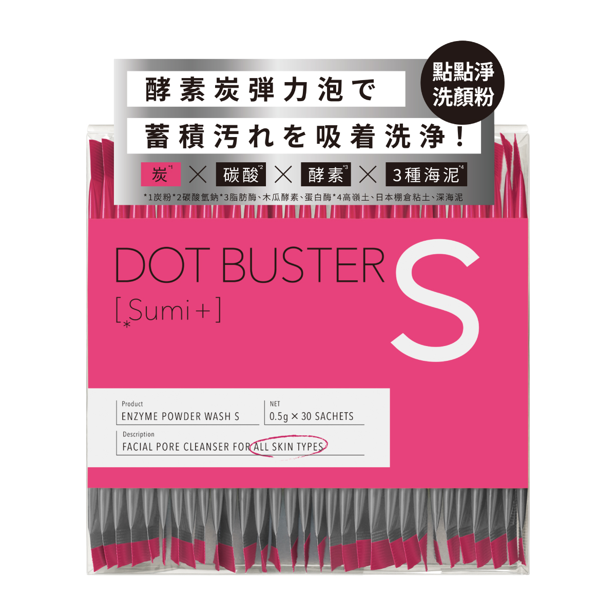 Dot Product 05