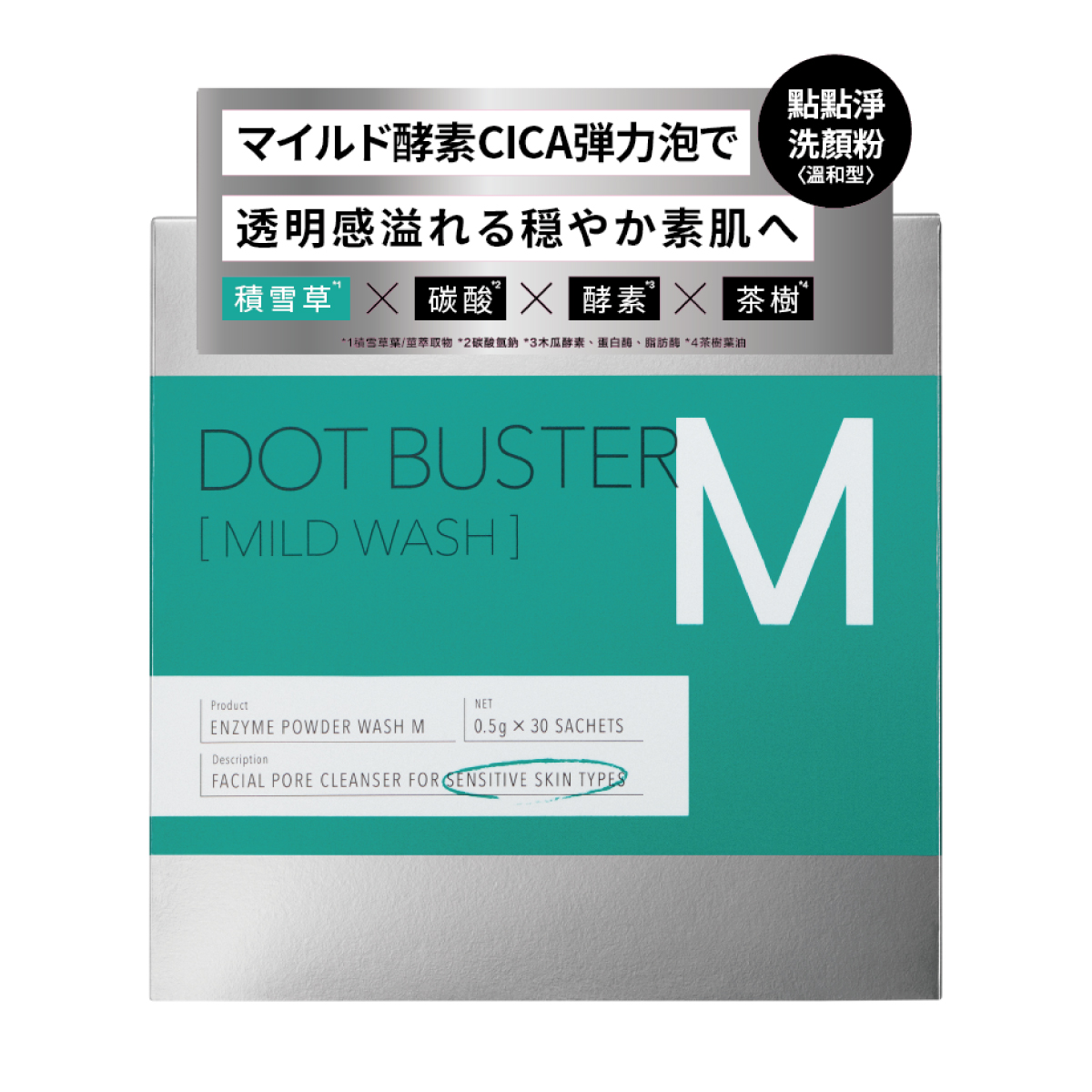 Dot Product 08